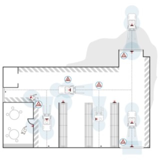 A diagram shows the areas of application for the Linde Safety Guard.